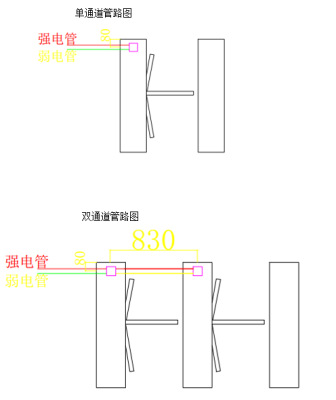 3辊闸机怎么安装（3辊闸机怎么安装视频）-第1张图片-安保之家