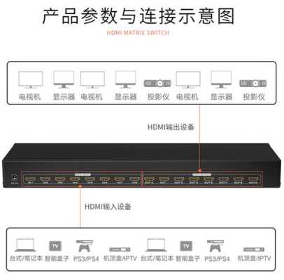 hdmi矩阵切换器如何同屏，矩阵切换器怎么连接电脑-第1张图片-安保之家