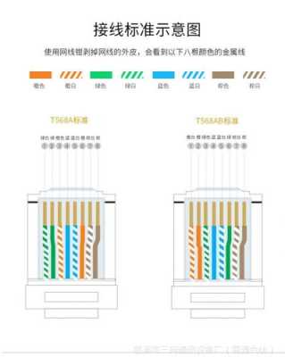 48口千兆交换机能接多少个信息点，万兆rj45接线定义-第3张图片-安保之家