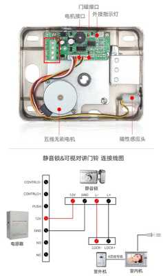 小区电控锁怎么开（小区电控锁怎么开启）-第1张图片-安保之家