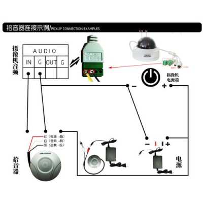 监控拾音头怎么接（监控拾音头怎么接线）-第2张图片-安保之家