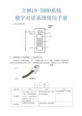 立林防区报警怎么解除（立林怎么关闭报警）-第3张图片-安保之家