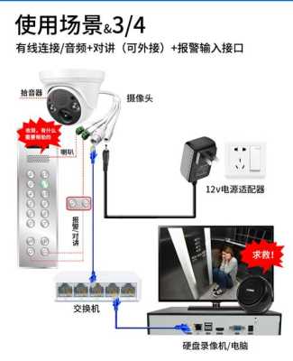 电梯摄像头报警接线方法，电梯安装监控视频-第3张图片-安保之家