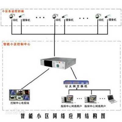 用的公司的网线，会被监控到么，怎么防止呢，公司是怎么网络监控的呢-第1张图片-安保之家