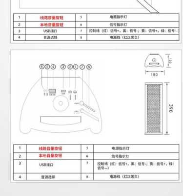 海康枪机电源怎么接（海康音柱接线方法）-第1张图片-安保之家