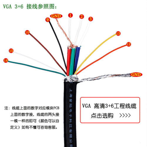 vga线干扰怎么弄（VGA线信号受干扰怎么办）-第3张图片-安保之家