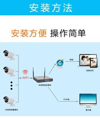 监控探头音频输出怎么用（监控探头音频输出怎么用的）-第3张图片-安保之家