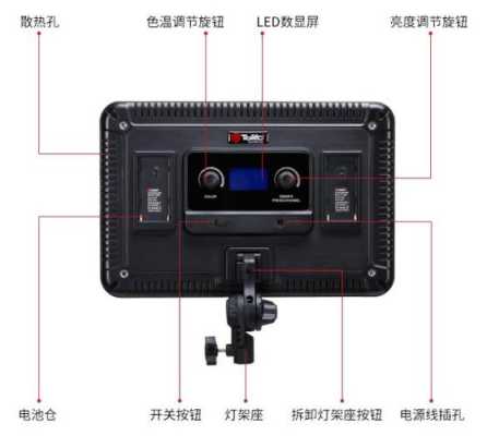 补光灯关闭方法，监控补光灯怎么打开图解-第1张图片-安保之家