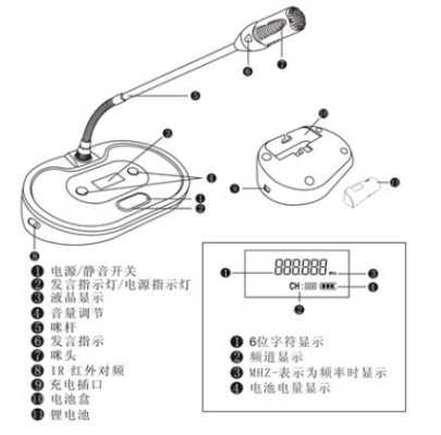 咪宝话筒怎么对频率（咪宝话筒怎么调频）-第3张图片-安保之家