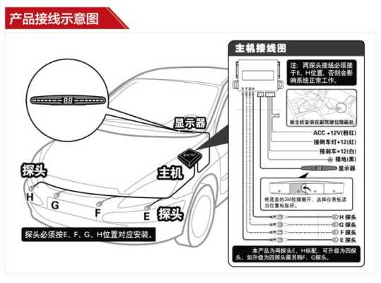 加装倒车雷达的优缺点，铲车倒车雷达怎么安装方法视频-第1张图片-安保之家