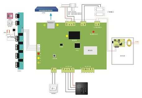 大华刷卡器怎么接线（大华刷卡器接线图）-第2张图片-安保之家