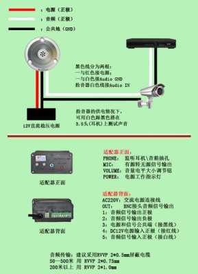 无线拾音器怎么连接，视音器电源怎么接线-第2张图片-安保之家