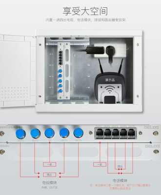 K2弱电怎么安装（k2p 弱电箱）-第3张图片-安保之家