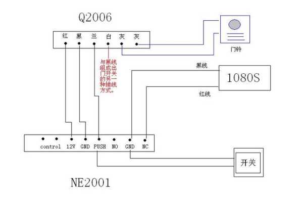 出租房门禁锁怎么接线，租房电子门怎么接线打开的-第1张图片-安保之家