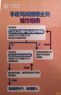 广东移动号码能不能转网广西电信，在广东怎么打广西电信-第3张图片-安保之家