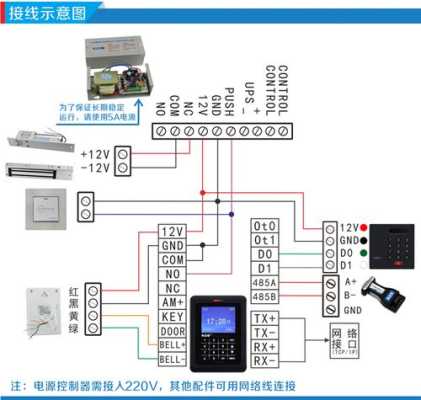 ZKT门禁系统怎么录卡（zkt门禁机使用说明）-第3张图片-安保之家