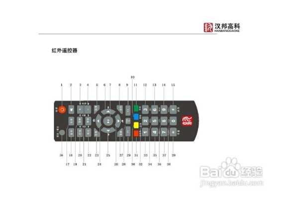 汉邦录像机怎么回放（汉邦录像机回放查看步骤）-第1张图片-安保之家