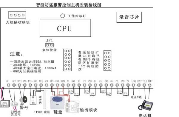 99防区语音防盗报警器怎样设置配件对码，防区报警器怎么设置报警时间-第3张图片-安保之家