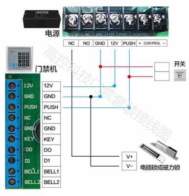 电子门刷卡电源怎么接（电控锁与门口机接线方法）-第1张图片-安保之家