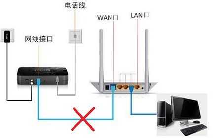 红外网关怎么开，ip红外线在哪里打开-第1张图片-安保之家