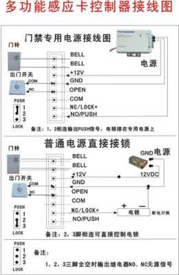 门密码器怎么接线，门铃电话机怎么接线图示-第2张图片-安保之家