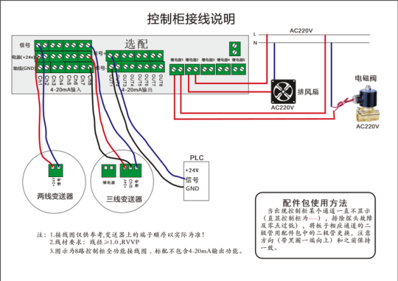 银行的报警器是怎么安装的，银行报警器怎么接线-第3张图片-安保之家