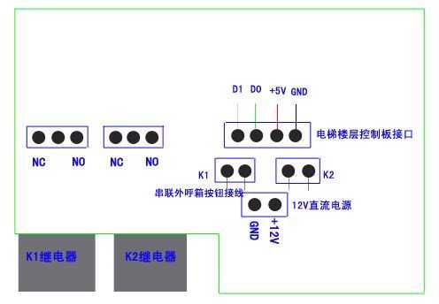 默纳克电梯ic卡读卡器怎么设置，智能电梯ic卡怎么设置密码-第2张图片-安保之家