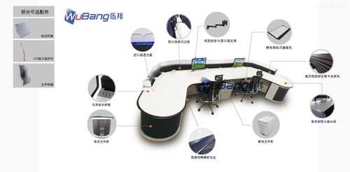 调度指挥台怎么安装-第2张图片-安保之家