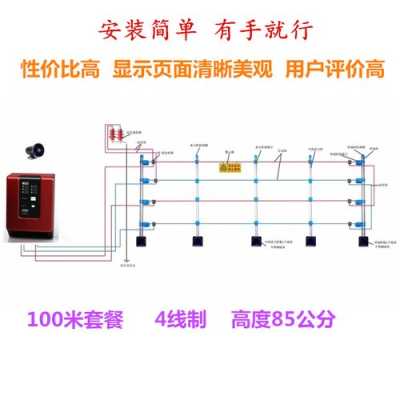 海康电子围栏防雷接地原理，海康电子围栏地址怎么拨号的-第1张图片-安保之家