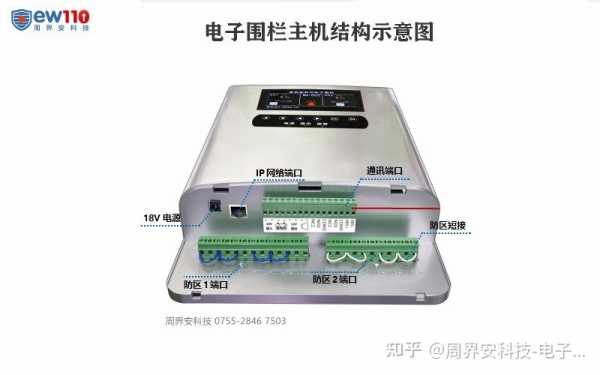 海康电子围栏防雷接地原理，海康电子围栏地址怎么拨号的-第3张图片-安保之家