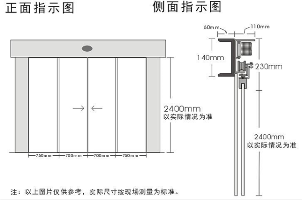 感应门距离怎么调（感应门距离能否调整）-第1张图片-安保之家