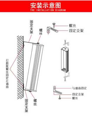 d防水音柱怎么接（室外防水音柱安装方法）-第1张图片-安保之家