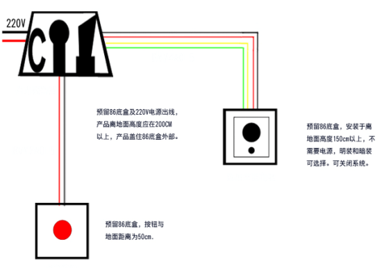 家里紧急呼叫按钮怎么取消，家庭报警紧急按钮怎么关闭-第1张图片-安保之家