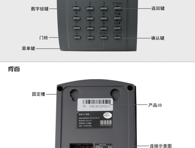 中控门禁怎么输密码（中控门禁怎么输密码的）-第2张图片-安保之家