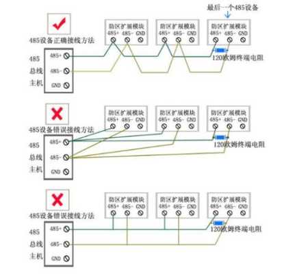 485隔离器怎么用（rs485光电隔离  需要接地吗）-第1张图片-安保之家