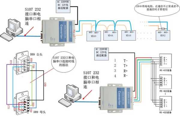 485隔离器怎么用（rs485光电隔离  需要接地吗）-第3张图片-安保之家