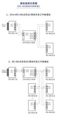 485隔离器怎么用（rs485光电隔离  需要接地吗）-第2张图片-安保之家