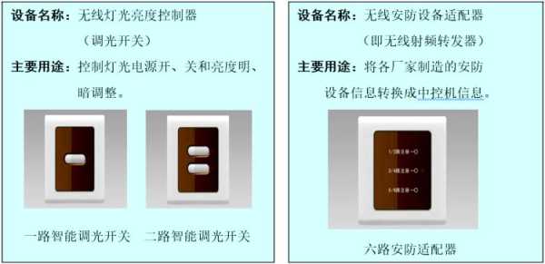 烟火感应器怎么使用（烟火感应器怎么使用视频）-第1张图片-安保之家