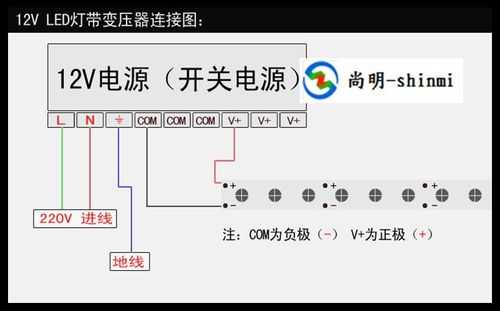 监控开关电源怎么接（开关电源S-120-12监控专用12V/10A摄像机集中电源怎么接额）-第3张图片-安保之家