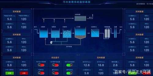 智能增值服务管理创新与实践做法，智能监控怎么样创新发展-第2张图片-安保之家