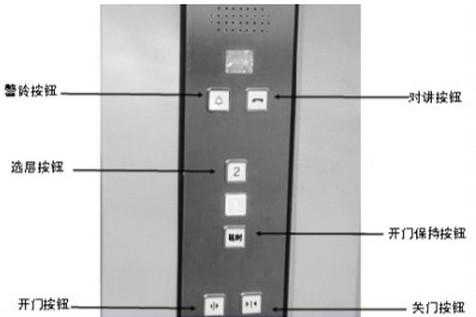 公司的门铃怎么按的（电梯怎么按门铃按钮）-第2张图片-安保之家
