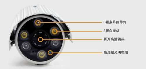 摄像头白光灯怎么设置，摄像机白光怎么工作的-第3张图片-安保之家