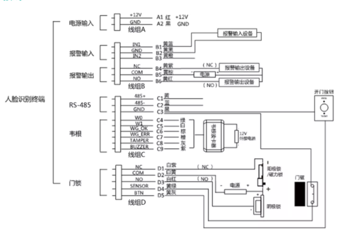 中控智慧怎么连接设备（中控智慧人脸识别电插锁接线方法）-第1张图片-安保之家