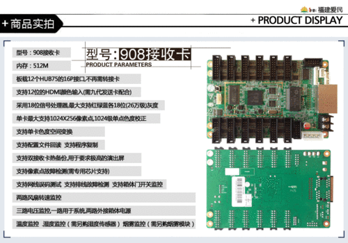 led彩屏接收卡怎么计算（什么是led接收卡，是干什么的，啊）-第2张图片-安保之家