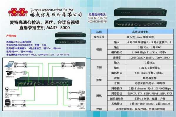 录播主机协议怎么看（录播主机协议怎么看的）-第3张图片-安保之家