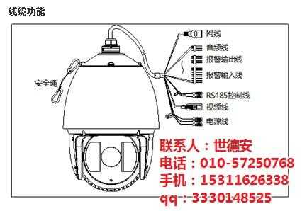 海康球机怎么守望轨迹（海康球机怎么设置）-第3张图片-安保之家