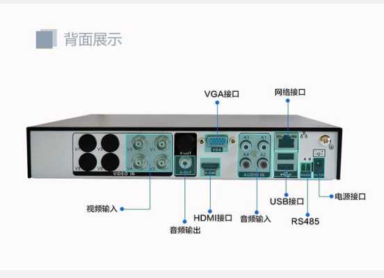 AHD录像机的设备名称及序列号要填什么，ahd录像机密码-第1张图片-安保之家