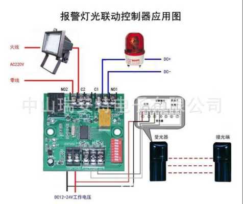 燃气报警器 怎么启动（海湾消防声光报警器怎样启动和停止）-第3张图片-安保之家