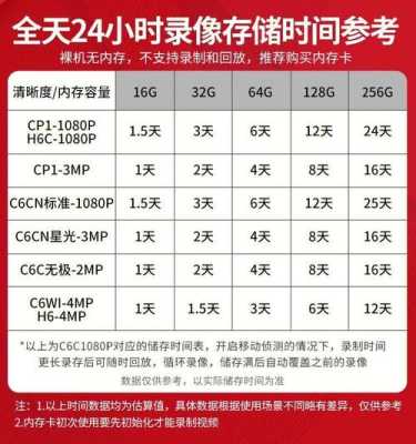 摄像机怎么冻结了（摄像机怎么冻结了手机）-第3张图片-安保之家