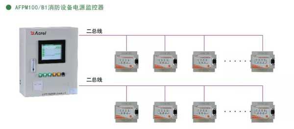 监控器电源怎么开（监控器电源怎么开关）-第2张图片-安保之家